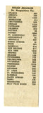 Famous Bar, St. Augustine, FL Matchbook Cover