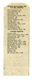 J. C.'s Cupboard, Mattoon, IL Matchbook Cover