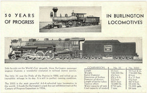 50 Years of Progress in Burlington Locomotives - Carey's Emporium