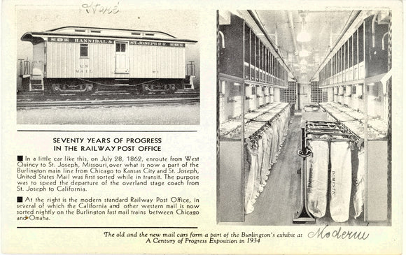 Seventy Years of Progress in the Railway Post Office - Carey's Emporium